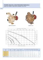 NAUTIC PUMP TYPEWITH HAND CLUTCH