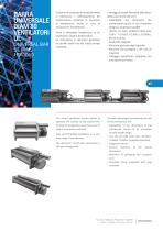 UNIVERSAL BAR DIAM 80 FOR UL FANS