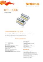 UTC+URC