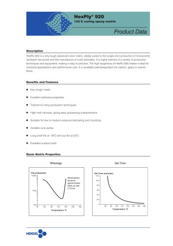 HexPly® 920 125°C curing epoxy matrix