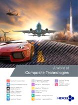 A World of Composite Technologies