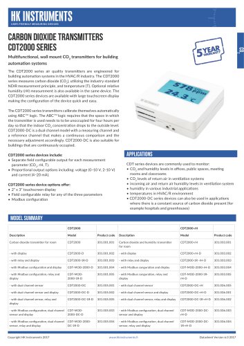 CDT CO2 transmitter for room