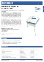 CDT Duct CO2 transmitter for duct