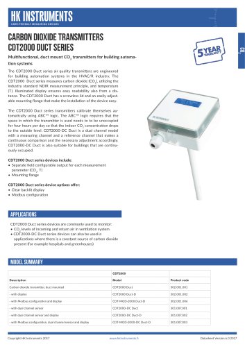 CDT Duct CO2 transmitter for duct