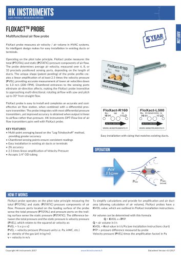 FloXact Measuring probe