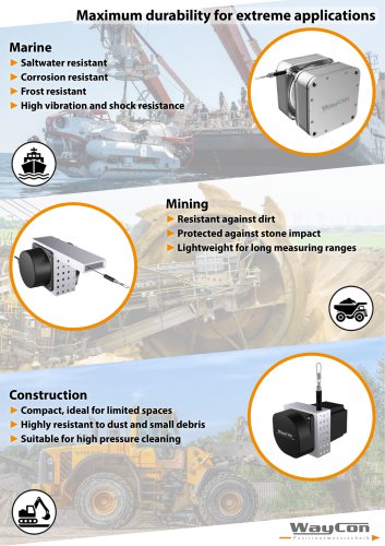 Heavy-Duty-Draw-Wire-Sensor
