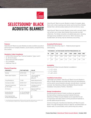 SELECTSOUND&reg; BLACK ACOUSTIC BLANKET