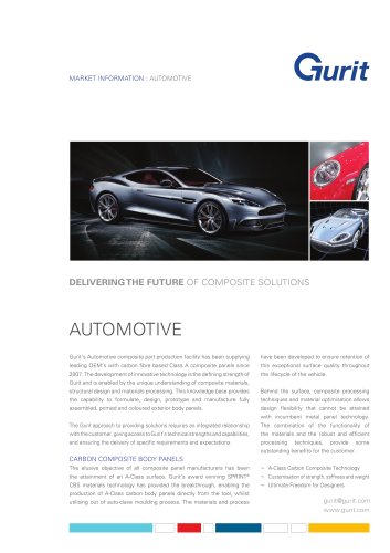 Automotive Market Summary from Gurit