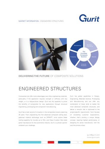 Engineered Structures Market Summary from Gurit