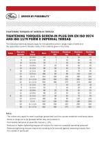 Tightening Torques Screw-in plug for DIN EN ISO 9974 and ISO 1179 Form E