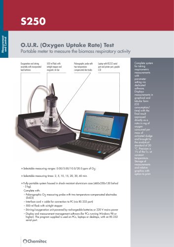 S230 O.U.R Test