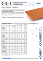 Nomex® honeycomb - commercial