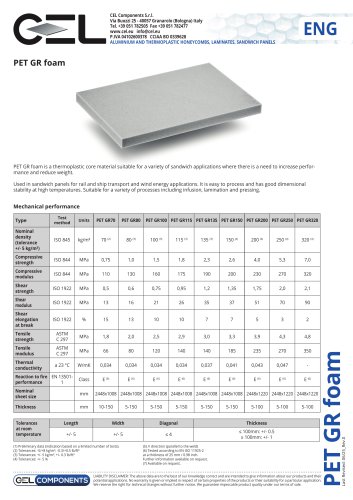 PET Foam