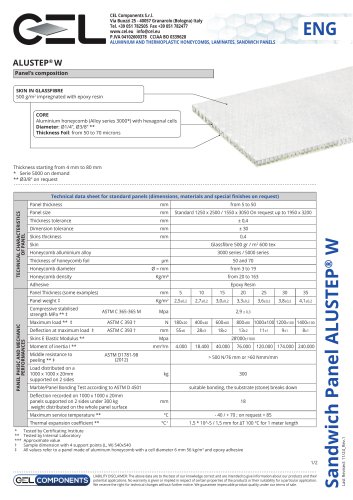 Sandwich Panel ALUSTEP® W