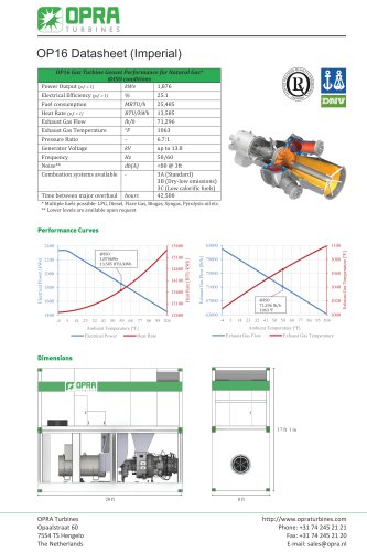 OP16 Datasheet (Imperial)