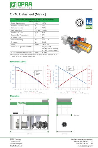 OP16 Datasheet (Metric)