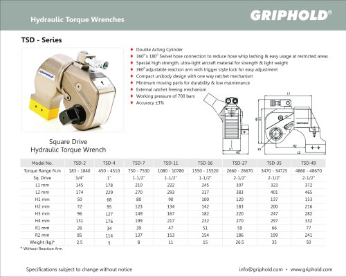 Hydraulic Torque Wrenches