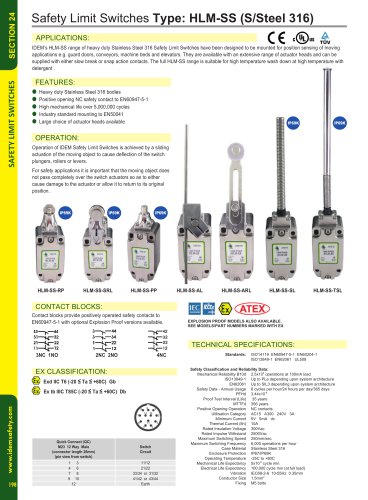 HLM-SS-Ex Stainless Steel 316 Explosion Proof Limit Switches