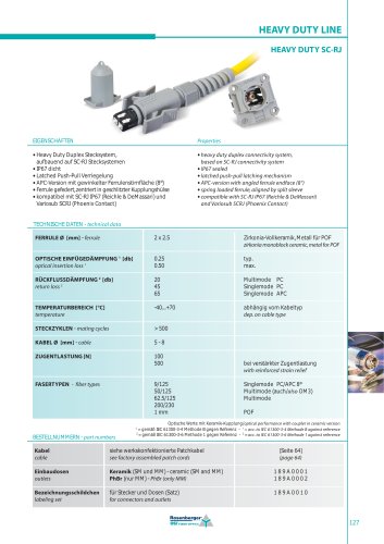 HEAVY DUTY SC-RJ