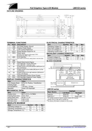 LM3123 Series