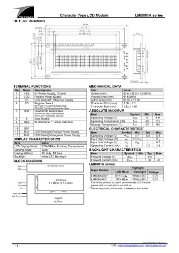 LMB081A Series