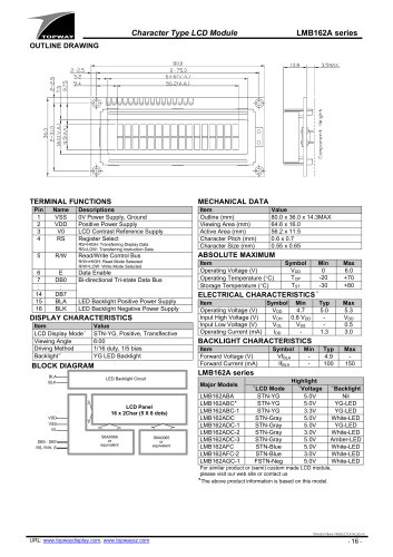 LMB162A Series