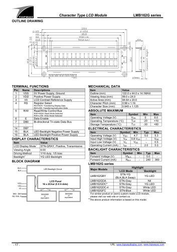 LMB162G Series