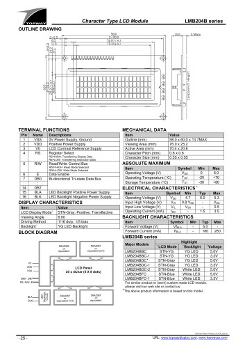 LMB204B Series