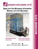 Material Lifts For Mezzanines