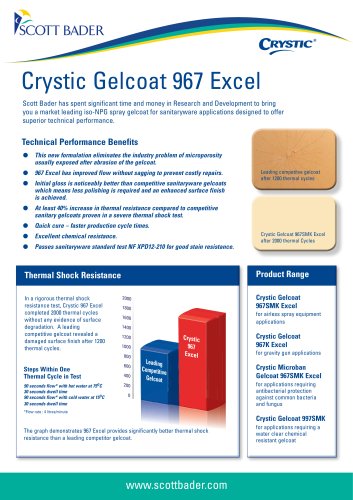 Crystic Gelcoat 967 Excel