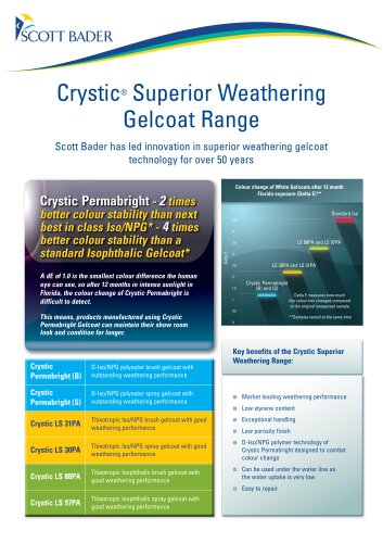 Crystic Superior Weathering Gelcoat Range brochure