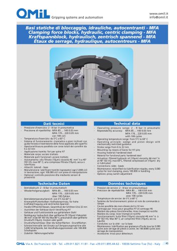 MFA Clamping force blocks, hydraulic, centric clamping