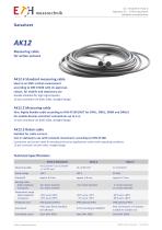 Datasheet Measurement cables