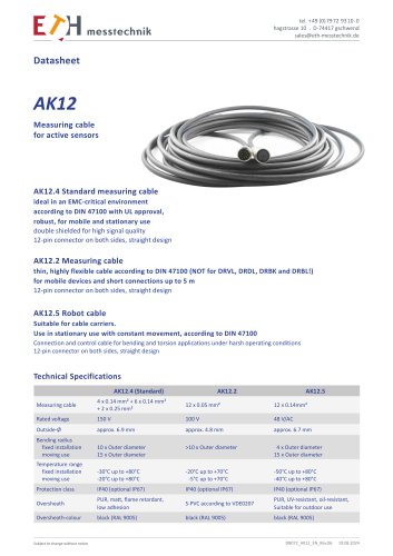 Datasheet Measurement cables