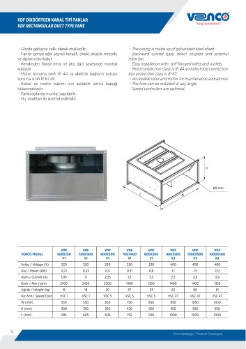 VDF Series