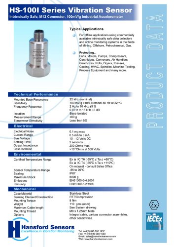 HS-100I Series- ATEX M12 Connector