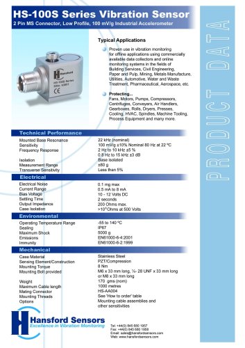 Low Profile - AC Versions Series HS-100S - Side Entry