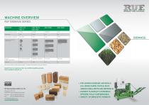 RUF_Briquetting of Biomass