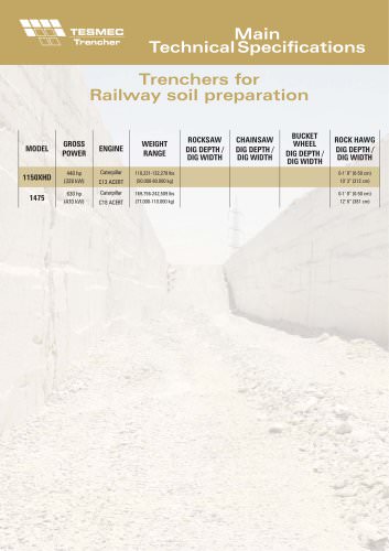 Trenchers for Railway soil preparation