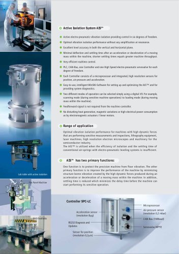 AIS - Active Isolation System