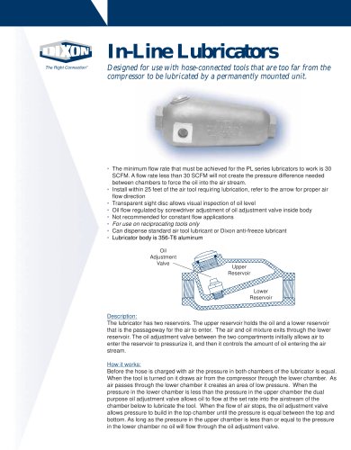 In-Line Lubricators