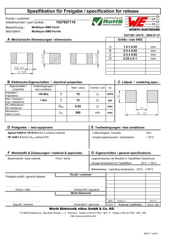 Multilayer-SMD-Ferrite 7427927110