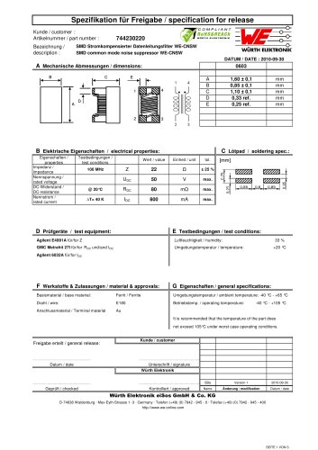 WE-CNSW SMD Common Mode Line Filter 744230220