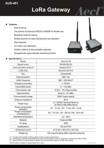 Aecl LoRa Gateway (AUS-401)