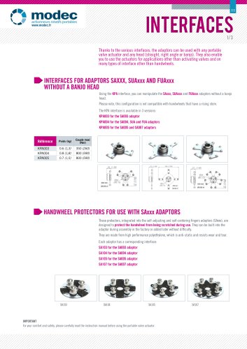 Extension bars and couplings for underground valves