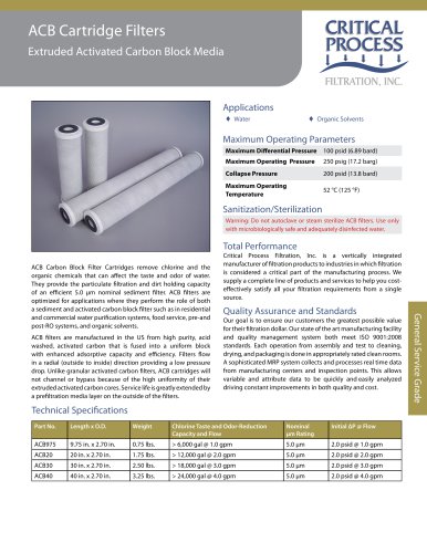 Activated Carbon Block Cartridge Filters