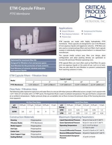 Electronics PTFE Membrane Capsules