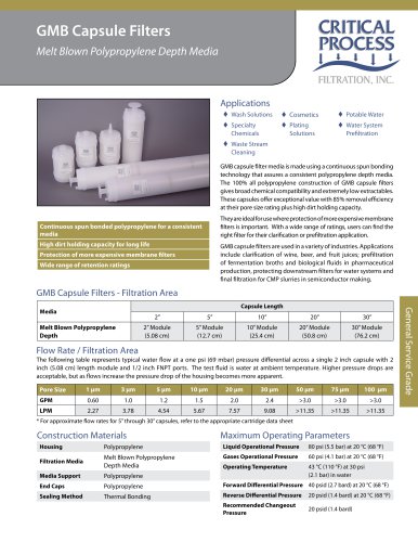 Melt Blown Polypropylene Depth Capsules