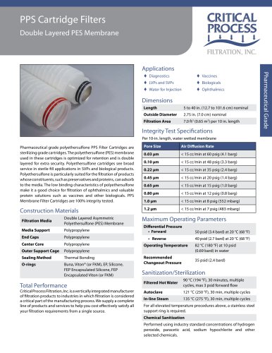 Pharma PES Cartridge Filters