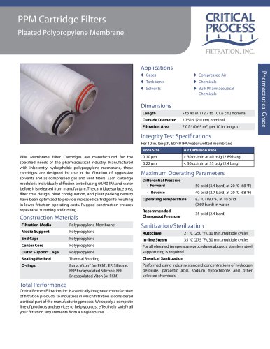 Pharma Polypropylene Membrane Cartridge Filters